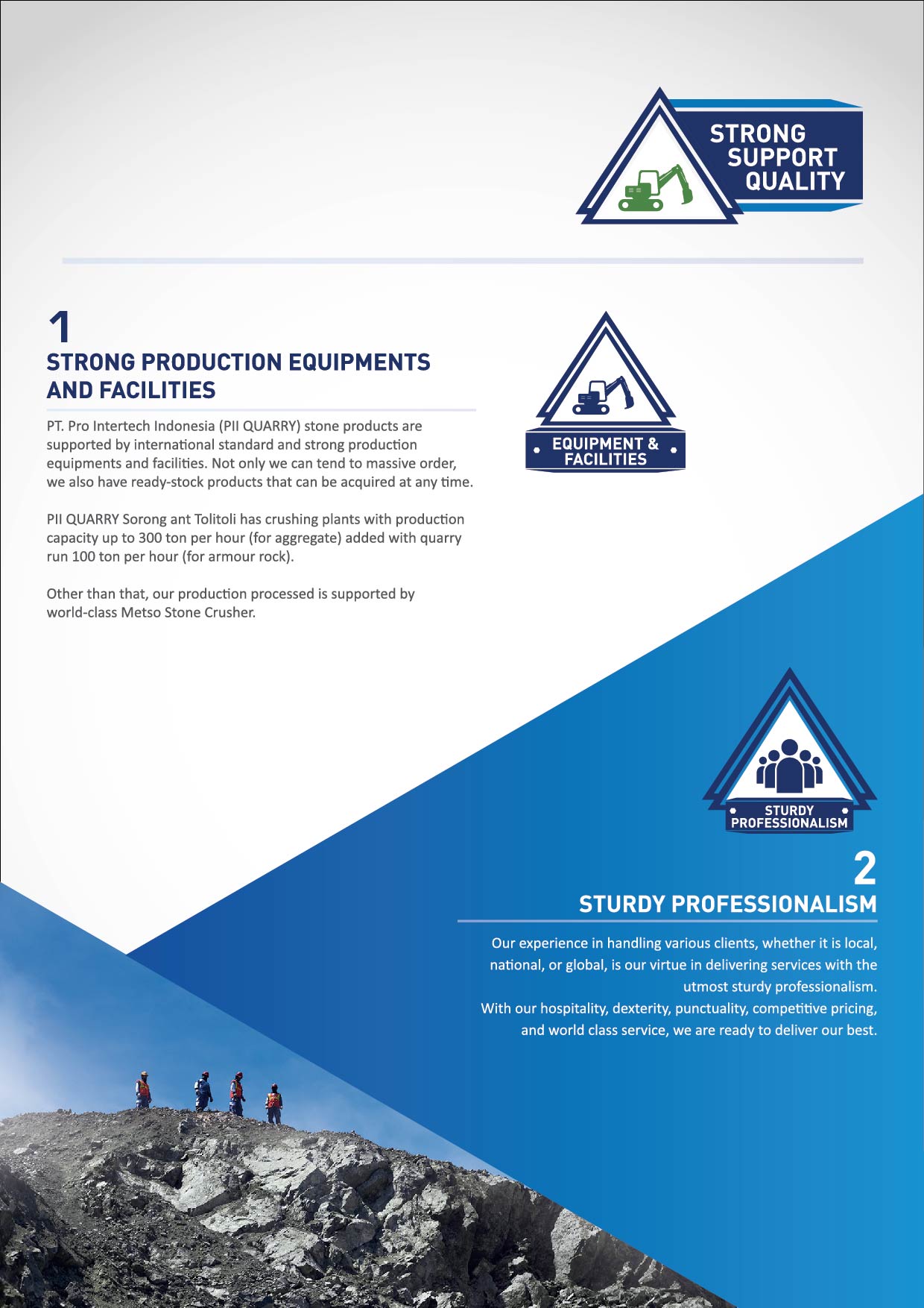 Core Strength Structure 3